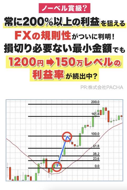 波乗りジョニーのFXは怪しい