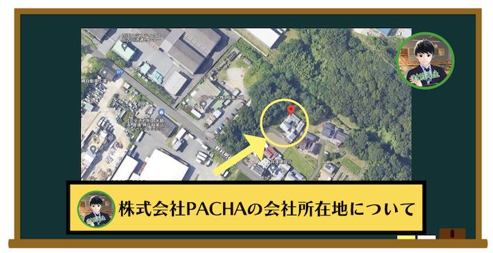 波乗りジョニーのFXの所在地