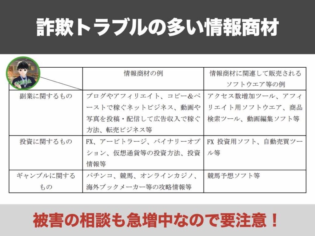 StockEaseの詐欺のように副業や投資ではトラブルが相次いでいる