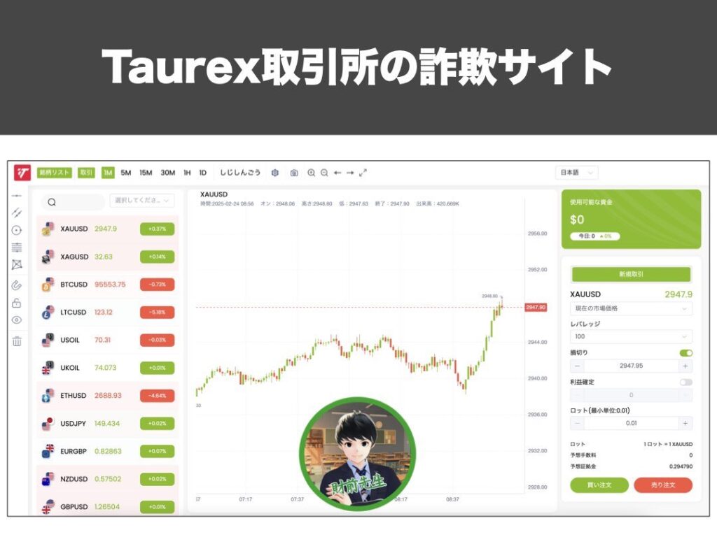 Taurex取引所の詐欺サイト